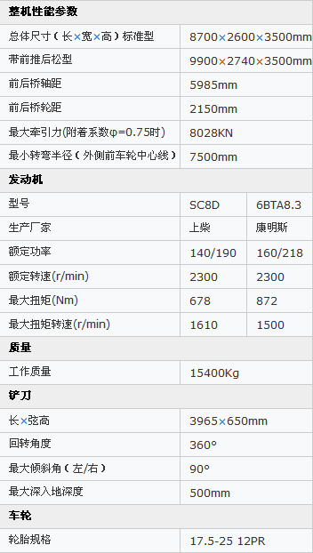 > 新品上市-鼎盛py180m平地机